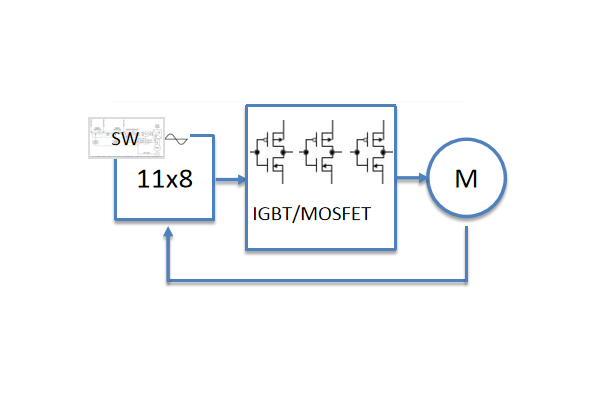 SPD1288 - 单电机控制SoC (200V)